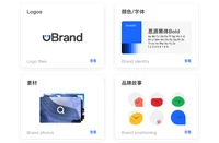 Ubrand