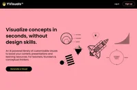 Yvisuals