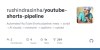 Youtube Shorts Pipeline